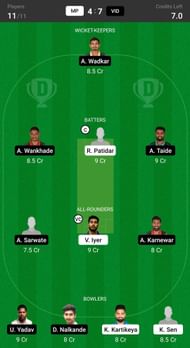 Madhya Pradesh vs Vidarbha Fantasy suggestion #1
